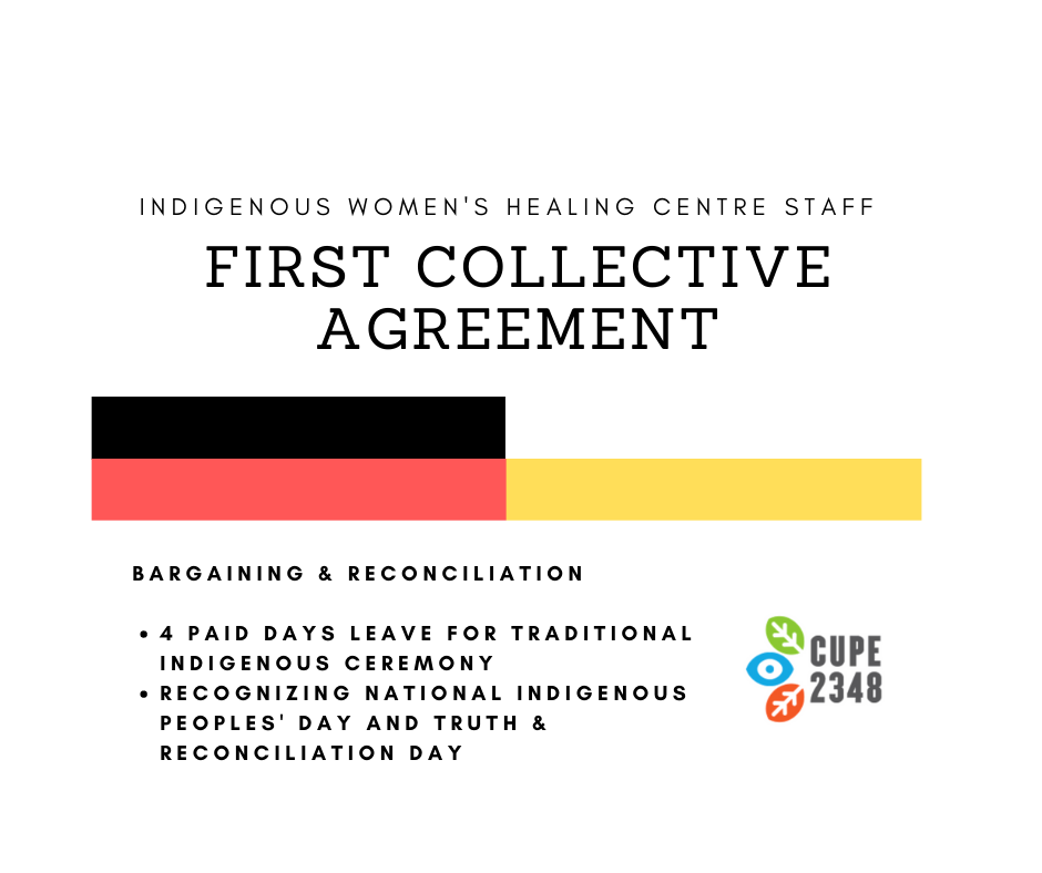 "Indigenous Women’s Healing Centre staff ratify first Collective Agreement" thumbnail